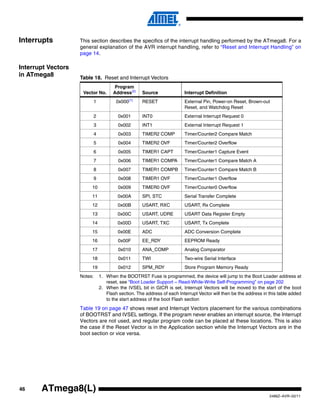 Interrupts          This section describes the specifics of the interrupt handling performed by the ATmega8. For a
                    general explanation of the AVR interrupt handling, refer to “Reset and Interrupt Handling” on
                    page 14.

Interrupt Vectors
in ATmega8          Table 18. Reset and Interrupt Vectors
                                        Program
                     Vector No.        Address(2)      Source             Interrupt Definition
                                                 (1)
                             1           0x000         RESET              External Pin, Power-on Reset, Brown-out
                                                                          Reset, and Watchdog Reset
                             2            0x001        INT0               External Interrupt Request 0
                             3            0x002        INT1               External Interrupt Request 1
                             4            0x003        TIMER2 COMP        Timer/Counter2 Compare Match
                             5            0x004        TIMER2 OVF         Timer/Counter2 Overflow
                             6            0x005        TIMER1 CAPT        Timer/Counter1 Capture Event
                             7            0x006        TIMER1 COMPA       Timer/Counter1 Compare Match A
                             8            0x007        TIMER1 COMPB       Timer/Counter1 Compare Match B
                             9            0x008        TIMER1 OVF         Timer/Counter1 Overflow
                         10               0x009        TIMER0 OVF         Timer/Counter0 Overflow
                         11               0x00A        SPI, STC           Serial Transfer Complete
                         12               0x00B        USART, RXC         USART, Rx Complete
                         13               0x00C        USART, UDRE        USART Data Register Empty
                         14               0x00D        USART, TXC         USART, Tx Complete
                         15               0x00E        ADC                ADC Conversion Complete
                         16               0x00F        EE_RDY             EEPROM Ready
                         17               0x010        ANA_COMP           Analog Comparator
                         18               0x011        TWI                Two-wire Serial Interface
                         19               0x012        SPM_RDY            Store Program Memory Ready
                    Notes:       1. When the BOOTRST Fuse is programmed, the device will jump to the Boot Loader address at
                                    reset, see “Boot Loader Support – Read-While-Write Self-Programming” on page 202
                                 2. When the IVSEL bit in GICR is set, Interrupt Vectors will be moved to the start of the boot
                                    Flash section. The address of each Interrupt Vector will then be the address in this table added
                                    to the start address of the boot Flash section
                    Table 19 on page 47 shows reset and Interrupt Vectors placement for the various combinations
                    of BOOTRST and IVSEL settings. If the program never enables an interrupt source, the Interrupt
                    Vectors are not used, and regular program code can be placed at these locations. This is also
                    the case if the Reset Vector is in the Application section while the Interrupt Vectors are in the
                    boot section or vice versa.




46     ATmega8(L)
                                                                                                                    2486Z–AVR–02/11
 
