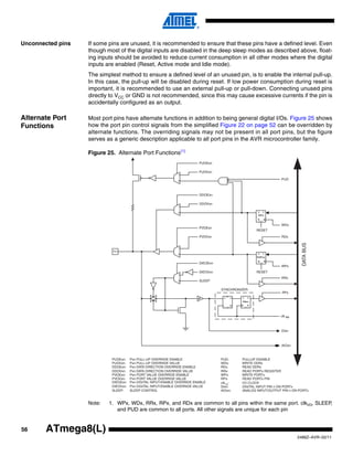 Unconnected pins   If some pins are unused, it is recommended to ensure that these pins have a defined level. Even
                   though most of the digital inputs are disabled in the deep sleep modes as described above, float-
                   ing inputs should be avoided to reduce current consumption in all other modes where the digital
                   inputs are enabled (Reset, Active mode and Idle mode).
                   The simplest method to ensure a defined level of an unused pin, is to enable the internal pull-up.
                   In this case, the pull-up will be disabled during reset. If low power consumption during reset is
                   important, it is recommended to use an external pull-up or pull-down. Connecting unused pins
                   directly to VCC or GND is not recommended, since this may cause excessive currents if the pin is
                   accidentally configured as an output.

Alternate Port     Most port pins have alternate functions in addition to being general digital I/Os. Figure 25 shows
Functions          how the port pin control signals from the simplified Figure 22 on page 52 can be overridden by
                   alternate functions. The overriding signals may not be present in all port pins, but the figure
                   serves as a generic description applicable to all port pins in the AVR microcontroller family.

                   Figure 25. Alternate Port Functions(1)
                                                                           PUOExn

                                                                           PUOVxn
                                                                1

                                                                0
                                                                                                                               PUD



                                                                           DDOExn

                                                                           DDOVxn
                                                                1

                                                                0                                                  Q D
                                                                                                                   DDxn

                                                                                                                   Q CLR

                                                                                                                               WDx
                                                                           PVOExn
                                                                                                                   RESET
                                                                           PVOVxn                                              RDx




                                                                                                                                           DATA BUS
                                                                1
                            Pxn
                                                                0                                                  Q       D
                                                                                                                   PORTxn

                                                                                                                   Q CLR
                                                                           DIEOExn
                                                                                                                               WPx
                                                                           DIEOVxn                                 RESET
                                                                1
                                                                                                                               RRx
                                                                0          SLEEP

                                                                                     SYNCHRONIZER
                                                                                                                                RPx
                                                                                           SET
                                                                                       D         Q   D         Q
                                                                                                     PINxn

                                                                                       L   CLR   Q       CLR   Q



                                                                                                                               clk I/O



                                                                                                                               DIxn



                                                                                                                               AIOxn



                            PUOExn:    Pxn PULL-UP OVERRIDE ENABLE                   PUD:            PULLUP DISABLE
                            PUOVxn:    Pxn PULL-UP OVERRIDE VALUE                    WDx:            WRITE DDRx
                            DDOExn:    Pxn DATA DIRECTION OVERRIDE ENABLE            RDx:            READ DDRx
                            DDOVxn:    Pxn DATA DIRECTION OVERRIDE VALUE             RRx:            READ PORTx REGISTER
                            PVOExn:    Pxn PORT VALUE OVERRIDE ENABLE                WPx:            WRITE PORTx
                            PVOVxn:    Pxn PORT VALUE OVERRIDE VALUE                 RPx:            READ PORTx PIN
                            DIEOExn:   Pxn DIGITAL INPUT-ENABLE OVERRIDE ENABLE      clkI/O:         I/O CLOCK
                            DIEOVxn:   Pxn DIGITAL INPUT-ENABLE OVERRIDE VALUE       DIxn:           DIGITAL INPUT PIN n ON PORTx
                            SLEEP:     SLEEP CONTROL                                 AIOxn:          ANALOG INPUT/OUTPUT PIN n ON PORTx


                   Note:   1. WPx, WDx, RRx, RPx, and RDx are common to all pins within the same port. clkI/O, SLEEP,
                              and PUD are common to all ports. All other signals are unique for each pin


56      ATmega8(L)
                                                                                                                                         2486Z–AVR–02/11
 