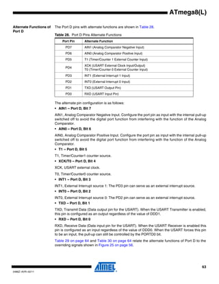 ATmega8(L)

Alternate Functions of   The Port D pins with alternate functions are shown in Table 28.
Port D
                         Table 28. Port D Pins Alternate Functions
                              Port Pin      Alternate Function
                                PD7         AIN1 (Analog Comparator Negative Input)
                                PD6         AIN0 (Analog Comparator Positive Input)
                                PD5         T1 (Timer/Counter 1 External Counter Input)
                                            XCK (USART External Clock Input/Output)
                                PD4
                                            T0 (Timer/Counter 0 External Counter Input)
                                PD3         INT1 (External Interrupt 1 Input)
                                PD2         INT0 (External Interrupt 0 Input)
                                PD1         TXD (USART Output Pin)
                                PD0         RXD (USART Input Pin)

                         The alternate pin configuration is as follows:
                         • AIN1 – Port D, Bit 7
                         AIN1, Analog Comparator Negative Input. Configure the port pin as input with the internal pull-up
                         switched off to avoid the digital port function from interfering with the function of the Analog
                         Comparator.
                         • AIN0 – Port D, Bit 6
                         AIN0, Analog Comparator Positive Input. Configure the port pin as input with the internal pull-up
                         switched off to avoid the digital port function from interfering with the function of the Analog
                         Comparator.
                         • T1 – Port D, Bit 5
                         T1, Timer/Counter1 counter source.
                         • XCK/T0 – Port D, Bit 4
                         XCK, USART external clock.
                         T0, Timer/Counter0 counter source.
                         • INT1 – Port D, Bit 3
                         INT1, External Interrupt source 1: The PD3 pin can serve as an external interrupt source.
                         • INT0 – Port D, Bit 2
                         INT0, External Interrupt source 0: The PD2 pin can serve as an external interrupt source.
                         • TXD – Port D, Bit 1
                         TXD, Transmit Data (Data output pin for the USART). When the USART Transmitter is enabled,
                         this pin is configured as an output regardless of the value of DDD1.
                         • RXD – Port D, Bit 0
                         RXD, Receive Data (Data input pin for the USART). When the USART Receiver is enabled this
                         pin is configured as an input regardless of the value of DDD0. When the USART forces this pin
                         to be an input, the pull-up can still be controlled by the PORTD0 bit.
                         Table 29 on page 64 and Table 30 on page 64 relate the alternate functions of Port D to the
                         overriding signals shown in Figure 25 on page 56.




                                                                                                                       63
2486Z–AVR–02/11
 