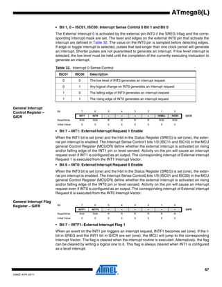 ATmega8(L)

                         • Bit 1, 0 – ISC01, ISC00: Interrupt Sense Control 0 Bit 1 and Bit 0
                         The External Interrupt 0 is activated by the external pin INT0 if the SREG I-flag and the corre-
                         sponding interrupt mask are set. The level and edges on the external INT0 pin that activate the
                         interrupt are defined in Table 32. The value on the INT0 pin is sampled before detecting edges.
                         If edge or toggle interrupt is selected, pulses that last longer than one clock period will generate
                         an interrupt. Shorter pulses are not guaranteed to generate an interrupt. If low level interrupt is
                         selected, the low level must be held until the completion of the currently executing instruction to
                         generate an interrupt.

                         Table 32. Interrupt 0 Sense Control
                           ISC01          ISC00    Description
                                0          0       The low level of INT0 generates an interrupt request
                                0          1       Any logical change on INT0 generates an interrupt request
                                1          0       The falling edge of INT0 generates an interrupt request
                                1          1       The rising edge of INT0 generates an interrupt request

General Interrupt
                          Bit                  7      6        5        4        3         2        1         0
Control Register –
                                            INT1    INT0       –        –        –         –      IVSEL      IVCE   GICR
GICR
                          Read/Write        R/W      R/W       R        R        R        R        R/W       R/W
                          Initial Value        0      0        0        0        0         0        0         0

                         • Bit 7 – INT1: External Interrupt Request 1 Enable
                         When the INT1 bit is set (one) and the I-bit in the Status Register (SREG) is set (one), the exter-
                         nal pin interrupt is enabled. The Interrupt Sense Control1 bits 1/0 (ISC11 and ISC10) in the MCU
                         general Control Register (MCUCR) define whether the external interrupt is activated on rising
                         and/or falling edge of the INT1 pin or level sensed. Activity on the pin will cause an interrupt
                         request even if INT1 is configured as an output. The corresponding interrupt of External Interrupt
                         Request 1 is executed from the INT1 Interrupt Vector.
                         • Bit 6 – INT0: External Interrupt Request 0 Enable
                         When the INT0 bit is set (one) and the I-bit in the Status Register (SREG) is set (one), the exter-
                         nal pin interrupt is enabled. The Interrupt Sense Control0 bits 1/0 (ISC01 and ISC00) in the MCU
                         general Control Register (MCUCR) define whether the external interrupt is activated on rising
                         and/or falling edge of the INT0 pin or level sensed. Activity on the pin will cause an interrupt
                         request even if INT0 is configured as an output. The corresponding interrupt of External Interrupt
                         Request 0 is executed from the INT0 Interrupt Vector.

General Interrupt Flag
                          Bit                  7      6        5        4        3         2        1         0
Register – GIFR
                                           INTF1    INTF0      –        –        –         –        –         –     GIFR
                          Read/Write        R/W      R/W       R        R        R        R         R         R
                          Initial Value        0      0        0        0        0         0        0         0

                         • Bit 7 – INTF1: External Interrupt Flag 1
                         When an event on the INT1 pin triggers an interrupt request, INTF1 becomes set (one). If the I-
                         bit in SREG and the INT1 bit in GICR are set (one), the MCU will jump to the corresponding
                         Interrupt Vector. The flag is cleared when the interrupt routine is executed. Alternatively, the flag
                         can be cleared by writing a logical one to it. This flag is always cleared when INT1 is configured
                         as a level interrupt.




                                                                                                                           67
2486Z–AVR–02/11
 