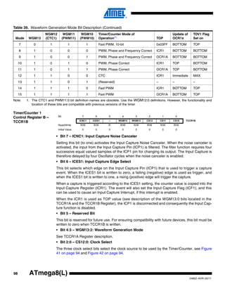 Table 39. Waveform Generation Mode Bit Description (Continued)
                     WGM12           WGM11     WGM10         Timer/Counter Mode of                          Update of     TOV1 Flag
 Mode      WGM13     (CTC1)         (PWM11)   (PWM10)        Operation(1)                        TOP        OCR1x         Set on
     7        0          1             1            1        Fast PWM, 10-bit                    0x03FF     BOTTOM        TOP
     8        1          0             0            0        PWM, Phase and Frequency Correct    ICR1       BOTTOM        BOTTOM
     9        1          0             0            1        PWM, Phase and Frequency Correct    OCR1A      BOTTOM        BOTTOM
     10       1          0             1            0        PWM, Phase Correct                  ICR1       TOP           BOTTOM
     11       1          0             1            1        PWM, Phase Correct                  OCR1A      TOP           BOTTOM
     12       1          1             0            0        CTC                                 ICR1       Immediate     MAX
     13       1          1             0            1        (Reserved)                          –          –             –
     14       1          1             1            0        Fast PWM                            ICR1       BOTTOM        TOP
     15       1          1             1            1        Fast PWM                            OCR1A      BOTTOM        TOP
Note:     1. The CTC1 and PWM11:0 bit definition names are obsolete. Use the WGM12:0 definitions. However, the functionality and
             location of these bits are compatible with previous versions of the timer

Timer/Counter 1
                              Bit              7         6         5        4        3     2          1         0
Control Register B –
                                              ICNC1     ICES1      –      WGM13   WGM12   CS12       CS11   CS10    TCCR1B
TCCR1B
                              Read/Write      R/W       R/W        R       R/W     R/W    R/W        R/W    R/W
                              Initial Value    0         0         0        0        0     0          0         0

                             • Bit 7 – ICNC1: Input Capture Noise Canceler
                             Setting this bit (to one) activates the Input Capture Noise Canceler. When the noise canceler is
                             activated, the input from the Input Capture Pin (ICP1) is filtered. The filter function requires four
                             successive equal valued samples of the ICP1 pin for changing its output. The Input Capture is
                             therefore delayed by four Oscillator cycles when the noise canceler is enabled.
                             • Bit 6 – ICES1: Input Capture Edge Select
                             This bit selects which edge on the Input Capture Pin (ICP1) that is used to trigger a capture
                             event. When the ICES1 bit is written to zero, a falling (negative) edge is used as trigger, and
                             when the ICES1 bit is written to one, a rising (positive) edge will trigger the capture.
                             When a capture is triggered according to the ICES1 setting, the counter value is copied into the
                             Input Capture Register (ICR1). The event will also set the Input Capture Flag (ICF1), and this
                             can be used to cause an Input Capture Interrupt, if this interrupt is enabled.
                             When the ICR1 is used as TOP value (see description of the WGM13:0 bits located in the
                             TCCR1A and the TCCR1B Register), the ICP1 is disconnected and consequently the Input Cap-
                             ture function is disabled.
                             • Bit 5 – Reserved Bit
                             This bit is reserved for future use. For ensuring compatibility with future devices, this bit must be
                             written to zero when TCCR1B is written.
                             • Bit 4:3 – WGM13:2: Waveform Generation Mode
                             See TCCR1A Register description.
                             • Bit 2:0 – CS12:0: Clock Select
                             The three clock select bits select the clock source to be used by the Timer/Counter, see Figure
                             41 on page 94 and Figure 42 on page 94.




98         ATmega8(L)
                                                                                                                        2486Z–AVR–02/11
 