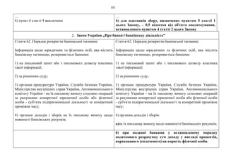 101
…
6) пункт 6 статті 4 виключено
…
6) для платників збору, визначених пунктом 5 статті 1
цього Закону, – 0,5 відсотка від об'єкта оподаткування,
встановленого пунктом 4 статті 2 цього Закону
2. Закон України „Про банки і банківську діяльність”
Стаття 62. Порядок розкриття банківської таємниці
Інформація щодо юридичних та фізичних осіб, яка містить
банківську таємницю, розкривається банками:
1) на письмовий запит або з письмового дозволу власника
такої інформації;
2) за рішенням суду;
3) органам прокуратури України, Служби безпеки України,
Міністерства внутрішніх справ України, Антимонопольного
комітету України - на їх письмову вимогу стосовно операцій
за рахунками конкретної юридичної особи або фізичної
особи - суб'єкта підприємницької діяльності за конкретний
проміжок часу;
4) органам доходів і зборів на їх письмову вимогу щодо
наявності банківських рахунків;
Стаття 62. Порядок розкриття банківської таємниці
Інформація щодо юридичних та фізичних осіб, яка містить
банківську таємницю, розкривається банками:
1) на письмовий запит або з письмового дозволу власника
такої інформації;
2) за рішенням суду;
3) органам прокуратури України, Служби безпеки України,
Міністерства внутрішніх справ України, Антимонопольного
комітету України - на їх письмову вимогу стосовно операцій
за рахунками конкретної юридичної особи або фізичної особи
- суб'єкта підприємницької діяльності за конкретний проміжок
часу;
4) органам доходів і зборів:
а)на їх письмову вимогу щодо наявності банківських рахунків;
б) при поданні банками у встановленому порядку
податкового розрахунку сум доходу у вигляді процентів,
нарахованого (сплаченого) на користь фізичної особи.
 