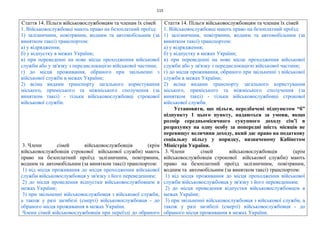 115
Стаття 14. Пільги військовослужбовцям та членам їх сімей
1. Військовослужбовці мають право на безоплатний проїзд:
1) залізничним, повітряним, водним та автомобільним (за
винятком таксі) транспортом:
а) у відрядження;
б) у відпустку в межах України;
в) при переведенні на нове місце проходження військової
служби або у зв'язку з передислокацією військової частини;
г) до місця проживання, обраного при звільненні з
військової служби в межах України;
2) всіма видами транспорту загального користування
міського, приміського та міжміського сполучення (за
винятком таксі) - тільки військовослужбовці строкової
військової служби.
3. Члени сімей військовослужбовців (крім
військовослужбовців строкової військової служби) мають
право на безоплатний проїзд залізничним, повітряним,
водним та автомобільним (за винятком таксі) транспортом:
1) від місця проживання до місця проходження військової
служби військовослужбовця у зв'язку з його переведенням;
2) до місця проведення відпустки військовослужбовцем в
межах України;
3) при звільненні військовослужбовця з військової служби,
а також у разі загибелі (смерті) військовослужбовця - до
обраного місця проживання в межах України.
Члени сімей військовослужбовців при переїзді до обраного
Стаття 14. Пільги військовослужбовцям та членам їх сімей
1. Військовослужбовці мають право на безоплатний проїзд:
1) залізничним, повітряним, водним та автомобільним (за
винятком таксі) транспортом:
а) у відрядження;
б) у відпустку в межах України;
в) при переведенні на нове місце проходження військової
служби або у зв'язку з передислокацією військової частини;
г) до місця проживання, обраного при звільненні з військової
служби в межах України;
2) всіма видами транспорту загального користування
міського, приміського та міжміського сполучення (за
винятком таксі) - тільки військовослужбовці строкової
військової служби.
Установити, що пільги, передбачені підпунктом “б”
підпункту 1 цього пункту, надаються за умови, якщо
розмір середньомісячного сукупного доходу сім’ї в
розрахунку на одну особу за попередні шість місяців не
перевищує величини доходу, який дає право на податкову
соціальну пільгу у порядку, визначеному Кабінетом
Міністрів України.
3. Члени сімей військовослужбовців (крім
військовослужбовців строкової військової служби) мають
право на безоплатний проїзд залізничним, повітряним,
водним та автомобільним (за винятком таксі) транспортом:
1) від місця проживання до місця проходження військової
служби військовослужбовця у зв'язку з його переведенням;
2) до місця проведення відпустки військовослужбовцем в
межах України;
3) при звільненні військовослужбовця з військової служби, а
також у разі загибелі (смерті) військовослужбовця - до
обраного місця проживання в межах України.
 