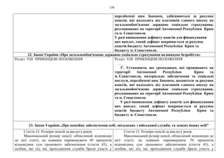 128
передбачені цим Законом, здійснюються за рахунок
коштів, які надходять від платників єдиного внеску на
загальнообов'язкове державне соціальне страхування,
розташованих на території Автономної Республіки Крим
та м. Севастополя.
У разі виникнення дефіциту коштів для фінансування
цих виплат, такий дефіцит покривається за рахунок
коштів бюджету Автономної Республіки Крим та
бюджету м. Севастополя.
22. Закон України «Про загальнообов'язкове державне соціальне страхування на випадок безробіття»
Розділ VIII ПРИКІНЦЕВІ ПОЛОЖЕННЯ Розділ VIII ПРИКІНЦЕВІ ПОЛОЖЕННЯ
…
31
. Установити, що громадянам, які проживають на
території Автономної Республіки Крим та
м. Севастополя, матеріальне забезпечення та соціальні
послуги, передбачені цим Законом, надаються за рахунок
коштів, які надходять від платників єдиного внеску на
загальнообов'язкове державне соціальне страхування,
розташованих на території Автономної Республіки Крим
та м. Севастополя.
У разі виникнення дефіциту коштів для фінансування
цих виплат, такий дефіцит покривається за рахунок
коштів бюджету Автономної Республіки Крим та
бюджету м. Севастополя.
23. Закон України „Про пенсійне забезпечення осіб, звільнених з військової служби, та деяких інших осіб”
Стаття 13. Розміри пенсій за вислугу років
Максимальний розмір пенсії, обчислений відповідно
до цієї статті, не повинен перевищувати 80 процентів
відповідних сум грошового забезпечення (стаття 43), а
особам, які під час проходження служби брали участь у
Стаття 13. Розміри пенсій за вислугу років
Максимальний розмір пенсії, обчислений відповідно до
цієї статті, не повинен перевищувати 70 процентів
відповідних сум грошового забезпечення (стаття 43), а
особам, які під час проходження служби брали участь у
 