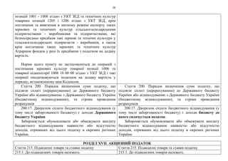 16
позицій 1001 - 1008 згідно з УКТ ЗЕД та технічних культур
товарних позицій 1205 і 1206 згідно з УКТ ЗЕД, крім
постачання та вивезення в митному режимі експорту таких
зернових та технічних культур сільськогосподарськими
підприємствами - виробниками та підприємствами, які
безпосередньо придбали такі зернові та технічні культури у
сільськогосподарських підприємств - виробників, а також
крім постачання таких зернових та технічних культур
Аграрним фондом у разі їх придбання з податком на додану
вартість.
Норми цього пункту не застосовуються до операцій з
постачання зернових культур товарної позиції 1006 та
товарної підкатегорії 1008 10 00 00 згідно з УКТ ЗЕД і такі
операції оподатковуються податком на додану вартість у
порядку, встановленому цим Кодексом.
Стаття 200. Порядок визначення суми податку, що
підлягає сплаті (перерахуванню) до Державного бюджету
України або відшкодуванню з Державного бюджету України
(бюджетному відшкодуванню), та строки проведення
розрахунків
Стаття 200. Порядок визначення суми податку, що
підлягає сплаті (перерахуванню) до Державного бюджету
України або відшкодуванню з Державного бюджету України
(бюджетному відшкодуванню), та строки проведення
розрахунків
200.17. Джерелом сплати бюджетного відшкодування (у
тому числі заборгованості бюджету) є доходи Державного
бюджету України.
Забороняється обумовлювати або обмежувати виплату
бюджетного відшкодування наявністю або відсутністю
доходів, отриманих від цього податку в окремих регіонах
України.
200.17. Джерелом сплати бюджетного відшкодування (у
тому числі заборгованості бюджету) є доходи бюджету до
якого сплачується податок.
Забороняється обумовлювати або обмежувати виплату
бюджетного відшкодування наявністю або відсутністю
доходів, отриманих від цього податку в окремих регіонах
України.
РОЗДІЛ XVII. АКЦИЗНИЙ ПОДАТОК
Стаття 215. Підакцизні товари та ставки податку Стаття 215. Підакцизні товари та ставки податку
215.1. До підакцизних товарів належать: 215.1. До підакцизних товарів належать:
 
