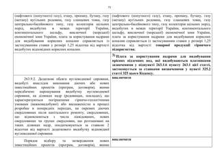 71
(нафтового (попутного) газу), етану, пропану, бутану, газу
(метану) вугільних родовищ, газу сланцевих товщ, газу
центрально-басейнового типу, газу колекторів щільних
порід, видобутих в межах території України,
континентального шельфу, виключної (морської)
економічної зони України, плата за користування надрами
для видобування корисних копалин справляється із
застосуванням ставки у розмірі 1,25 відсотка від вартості
видобутих відповідних корисних копалин.
(нафтового (попутного) газу), етану, пропану, бутану, газу
(метану) вугільних родовищ, газу сланцевих товщ, газу
центрально-басейнового типу, газу колекторів щільних порід,
видобутих в межах території України, континентального
шельфу, виключної (морської) економічної зони України,
плата за користування надрами для видобування корисних
копалин справляється із застосуванням ставки у розмірі 1,25
відсотка від вартості товарної продукції гірничого
підприємства;
3) Плата за користування надрами для видобування
прісних підземних вод, які видобуваються платниками
зазначеними у підпункті 263.1.6 пункту 263.1 цієї статті,
застосовується за ставками визначеними у пункті 325.2
статті 325 цього Кодексу.
263.9.2. Додаткові обсяги вуглеводневої сировини,
видобуті внаслідок виконання діючих або нових
інвестиційних проектів (програм, договорів), якими
передбачено нарощування видобутку вуглеводневої
сировини, на ділянках надр (родовищах, покладах), що
характеризуються погіршеними гірничо-геологічними
умовами (важковидобувні) або виснаженістю в процесі
розробки в попередніх періодах, на окремих діючих
свердловинах після капітального ремонту, свердловинах,
що відновлюються з числа ліквідованих, нових
свердловинах чи групах свердловин, що розташовані на
таких ділянках надр, оподатковуються за ставкою 2
відсотки від вартості додаткового видобутку відповідної
вуглеводневої сировини.
виключити
Порядок відбору та затвердження нових
інвестиційних проектів (програм, договорів), якими
виключити
 