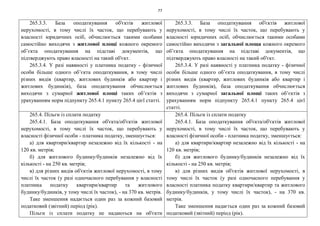 77
265.3.3. База оподаткування об'єктів житлової
нерухомості, в тому числі їх часток, що перебувають у
власності юридичних осіб, обчислюється такими особами
самостійно виходячи з житлової площі кожного окремого
об’єкта оподаткування на підставі документів, що
підтверджують право власності на такий об'єкт.
265.3.4. У разі наявності у платника податку - фізичної
особи більше одного об’єкта оподаткування, в тому числі
різних видів (квартир, житлових будинків або квартир і
житлових будинків), база оподаткування обчислюється
виходячи з сумарної житлової площі таких об’єктів з
урахуванням норм підпункту 265.4.1 пункту 265.4 цієї статті.
265.3.3. База оподаткування об'єктів житлової
нерухомості, в тому числі їх часток, що перебувають у
власності юридичних осіб, обчислюється такими особами
самостійно виходячи з загальної площа кожного окремого
об’єкта оподаткування на підставі документів, що
підтверджують право власності на такий об'єкт.
265.3.4. У разі наявності у платника податку - фізичної
особи більше одного об’єкта оподаткування, в тому числі
різних видів (квартир, житлових будинків або квартир і
житлових будинків), база оподаткування обчислюється
виходячи з сумарної загальної площі таких об’єктів з
урахуванням норм підпункту 265.4.1 пункту 265.4 цієї
статті.
265.4. Пільги із сплати податку
265.4.1. База оподаткування об'єкта/об'єктів житлової
нерухомості, в тому числі їх часток, що перебувають у
власності фізичної особи - платника податку, зменшується:
а) для квартири/квартир незалежно від їх кількості - на
120 кв. метрів;
б) для житлового будинку/будинків незалежно від їх
кількості - на 250 кв. метрів;
в) для різних видів об'єктів житлової нерухомості, в тому
числі їх часток (у разі одночасного перебування у власності
платника податку квартири/квартир та житлового
будинку/будинків, у тому числі їх часток), - на 370 кв. метрів.
Таке зменшення надається один раз за кожний базовий
податковий (звітний) період (рік).
Пільги із сплати податку не надаються на об'єкти
265.4. Пільги із сплати податку
265.4.1. База оподаткування об'єкта/об'єктів житлової
нерухомості, в тому числі їх часток, що перебувають у
власності фізичної особи - платника податку, зменшується:
а) для квартири/квартир незалежно від їх кількості - на
120 кв. метрів;
б) для житлового будинку/будинків незалежно від їх
кількості - на 250 кв. метрів;
в) для різних видів об'єктів житлової нерухомості, в
тому числі їх часток (у разі одночасного перебування у
власності платника податку квартири/квартир та житлового
будинку/будинків, у тому числі їх часток), - на 370 кв.
метрів.
Таке зменшення надається один раз за кожний базовий
податковий (звітний) період (рік).
 