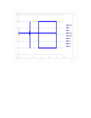 0
2
4
6
8
10
12
0 1 2 3 4 5 6
MEDIANA
Q1
Q3
XMINIMA
X MAXIMA
Series6
Series7
Series8
Series9
 