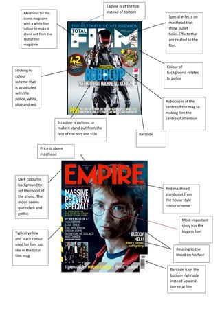 Masthead for the
iconic magazine
with a white font
colour to make it
stand out from the
rest of the
magazine
Robocop is at the
centre of the mag to
making him the
centre of attention
Sticking to
colour
scheme that
is associated
with the
police, white,
blue and red.
Special effects on
masthead that
show bullet
holes.Effects that
are related to the
film.
Strapline is centred to
make it stand out from the
rest of the text and title
Red masthead
stands out from
the house style
colour scheme
Barcode is on the
bottom right side
instead upwards
like total film
Typical yellow
and black colour
used for font just
like in the total
film mag
Barcode
Relating to the
blood on his face
Dark coloured
background to
set the mood of
the photo. The
mood seems
quite dark and
gothic
Price is above
masthead
Most important
story has the
biggest font
Colour of
background relates
to police
Tagline is at the top
instead of bottom
 