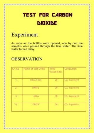 chemistry investigatory project class 12 | PDF