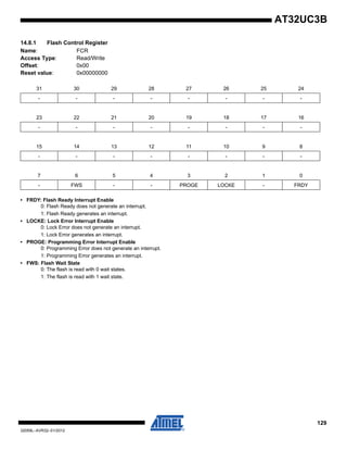 129
32059L–AVR32–01/2012
AT32UC3B
14.8.1 Flash Control Register
Name: FCR
Access Type: Read/Write
Offset: 0x00
Reset value: 0x00000000
• FRDY: Flash Ready Interrupt Enable
0: Flash Ready does not generate an interrupt.
1: Flash Ready generates an interrupt.
• LOCKE: Lock Error Interrupt Enable
0: Lock Error does not generate an interrupt.
1: Lock Error generates an interrupt.
• PROGE: Programming Error Interrupt Enable
0: Programming Error does not generate an interrupt.
1: Programming Error generates an interrupt.
• FWS: Flash Wait State
0: The flash is read with 0 wait states.
1: The flash is read with 1 wait state.
31 30 29 28 27 26 25 24
- - - - - - - -
23 22 21 20 19 18 17 16
- - - - - - - -
15 14 13 12 11 10 9 8
- - - - - - - -
7 6 5 4 3 2 1 0
- FWS - - PROGE LOCKE - FRDY
 