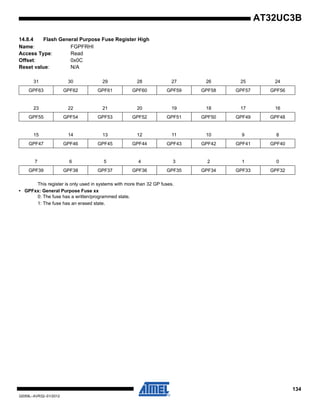 134
32059L–AVR32–01/2012
AT32UC3B
14.8.4 Flash General Purpose Fuse Register High
Name: FGPFRHI
Access Type: Read
Offset: 0x0C
Reset value: N/A
This register is only used in systems with more than 32 GP fuses.
• GPFxx: General Purpose Fuse xx
0: The fuse has a written/programmed state.
1: The fuse has an erased state.
31 30 29 28 27 26 25 24
GPF63 GPF62 GPF61 GPF60 GPF59 GPF58 GPF57 GPF56
23 22 21 20 19 18 17 16
GPF55 GPF54 GPF53 GPF52 GPF51 GPF50 GPF49 GPF48
15 14 13 12 11 10 9 8
GPF47 GPF46 GPF45 GPF44 GPF43 GPF42 GPF41 GPF40
7 6 5 4 3 2 1 0
GPF39 GPF38 GPF37 GPF36 GPF35 GPF34 GPF33 GPF32
 