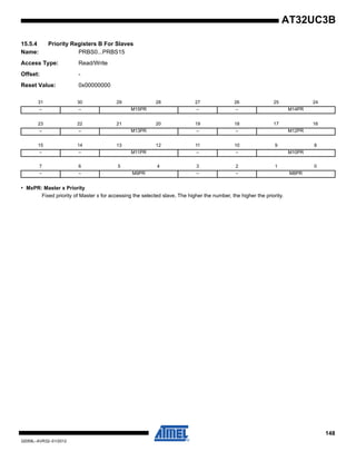 148
32059L–AVR32–01/2012
AT32UC3B
15.5.4 Priority Registers B For Slaves
Name: PRBS0...PRBS15
Access Type: Read/Write
Offset: -
Reset Value: 0x00000000
• MxPR: Master x Priority
Fixed priority of Master x for accessing the selected slave. The higher the number, the higher the priority.
31 30 29 28 27 26 25 24
– – M15PR – – M14PR
23 22 21 20 19 18 17 16
– – M13PR – – M12PR
15 14 13 12 11 10 9 8
– – M11PR – – M10PR
7 6 5 4 3 2 1 0
– – M9PR – – M8PR
 