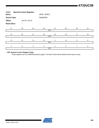 149
32059L–AVR32–01/2012
AT32UC3B
15.5.5 Special Function Registers
Name: SFR0...SFR15
Access Type: Read/Write
Offset: 0x110 - 0x115
Reset Value: -
• SFR: Special Function Register Fields
Those registers are not a HMATRIX specific register. The field of those will be defined where they are used.
31 30 29 28 27 26 25 24
SFR
23 22 21 20 19 18 17 16
SFR
15 14 13 12 11 10 9 8
SFR
7 6 5 4 3 2 1 0
SFR
 