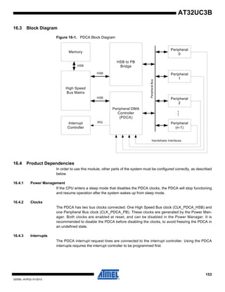 153
32059L–AVR32–01/2012
AT32UC3B
16.3 Block Diagram
Figure 16-1. PDCA Block Diagram
16.4 Product Dependencies
In order to use this module, other parts of the system must be configured correctly, as described
below.
16.4.1 Power Management
If the CPU enters a sleep mode that disables the PDCA clocks, the PDCA will stop functioning
and resume operation after the system wakes up from sleep mode.
16.4.2 Clocks
The PDCA has two bus clocks connected: One High Speed Bus clock (CLK_PDCA_HSB) and
one Peripheral Bus clock (CLK_PDCA_PB). These clocks are generated by the Power Man-
ager. Both clocks are enabled at reset, and can be disabled in the Power Manager. It is
recommended to disable the PDCA before disabling the clocks, to avoid freezing the PDCA in
an undefined state.
16.4.3 Interrupts
The PDCA interrupt request lines are connected to the interrupt controller. Using the PDCA
interrupts requires the interrupt controller to be programmed first.
HSB to PB
Bridge
Peripheral DMA
Controller
(PDCA)
Peripheral
0
High Speed
Bus Matrix
Handshake Interfaces
PeripheralBus
IRQ
HSB
HSB
Interrupt
Controller
Peripheral
1
Peripheral
2
Peripheral
(n-1)
...
Memory
HSB
 