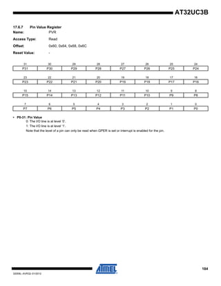 184
32059L–AVR32–01/2012
AT32UC3B
17.6.7 Pin Value Register
Name: PVR
Access Type: Read
Offset: 0x60, 0x64, 0x68, 0x6C
Reset Value: -
• P0-31: Pin Value
0: The I/O line is at level ‘0’.
1: The I/O line is at level ‘1’.
Note that the level of a pin can only be read when GPER is set or interrupt is enabled for the pin.
31 30 29 28 27 26 25 24
P31 P30 P29 P28 P27 P26 P25 P24
23 22 21 20 19 18 17 16
P23 P22 P21 P20 P19 P18 P17 P16
15 14 13 12 11 10 9 8
P15 P14 P13 P12 P11 P10 P9 P8
7 6 5 4 3 2 1 0
P7 P6 P5 P4 P3 P2 P1 P0
 