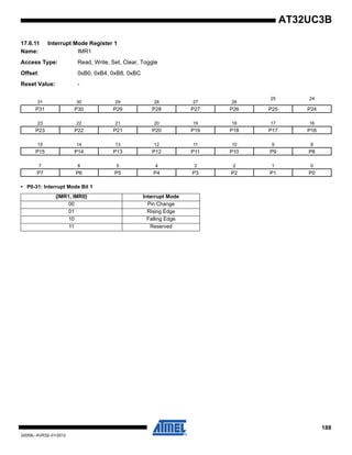 188
32059L–AVR32–01/2012
AT32UC3B
17.6.11 Interrupt Mode Register 1
Name: IMR1
Access Type: Read, Write, Set, Clear, Toggle
Offset: 0xB0, 0xB4, 0xB8, 0xBC
Reset Value: -
• P0-31: Interrupt Mode Bit 1
31 30 29 28 27 26
25 24
P31 P30 P29 P28 P27 P26 P25 P24
23 22 21 20 19 18 17 16
P23 P22 P21 P20 P19 P18 P17 P16
15 14 13 12 11 10 9 8
P15 P14 P13 P12 P11 P10 P9 P8
7 6 5 4 3 2 1 0
P7 P6 P5 P4 P3 P2 P1 P0
{IMR1, IMR0} Interrupt Mode
00 Pin Change
01 Rising Edge
10 Falling Edge
11 Reserved
 