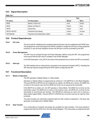 196
32059L–AVR32–01/2012
AT32UC3B
18.5 Signal Description
18.6 Product Dependencies
18.6.1 I/O Lines
The pins used for interfacing the compliant external devices may be multiplexed with GPIO lines.
The programmer must first program the GPIO controller to assign the SPI pins to their peripheral
functions.To use the local loopback function the SPI pins must be controlled by the SPI.
18.6.2 Power Management
The SPI may be clocked through the Power Manager, Before using the SPI, the programmer
must ensure that the SPI clock is enabled in the Power Manager.
In the SPI description, CLK_SPI is the clock of the peripheral bus to which the SPI is connected.
18.6.3 Interrupt
The SPI interface has an interrupt line connected to the Interrupt Controller (INTC). Handling the
SPI interrupt requires programming the INTC before configuring the SPI.
18.7 Functional Description
18.7.1 Modes of Operation
The SPI operates in Master Mode or in Slave Mode.
Operation in Master Mode is programmed by writing at 1 the MSTR bit in the Mode Register.
The pins NPCS0 to NPCS3 are all configured as outputs, the SPCK pin is driven, the MISO line
is wired on the receiver input and the MOSI line driven as an output by the transmitter.
If the MSTR bit is written at 0, the SPI operates in Slave Mode. The MISO line is driven by the
transmitter output, the MOSI line is wired on the receiver input, the SPCK pin is driven by the
transmitter to synchronize the receiver. The NPCS0 pin becomes an input, and is used as a
Slave Select signal (NSS). The pins NPCS1 to NPCS3 are not driven and can be used for other
purposes.
The data transfers are identically programmable for both modes of operations. The baud rate
generator is activated only in Master Mode.
18.7.2 Data Transfer
Four combinations of polarity and phase are available for data transfers. The clock polarity is
programmed with the CPOL bit in the Chip Select Register. The clock phase is programmed with
Table 18-1.
Pin Name Pin Description
Type
Master Slave
MISO Master In Slave Out Input Output
MOSI Master Out Slave In Output Input
SPCK Serial Clock Output Input
NPCS1-NPCS3 Peripheral Chip Selects Output Unused
NPCS0/NSS Peripheral Chip Select/Slave Select Output Input
 