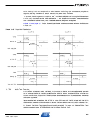 203
32059L–AVR32–01/2012
AT32UC3B
to an interrupt, and thus might lead to difficulties for interfacing with some serial peripherals
requiring the chip select line to remain active during a full set of transfers.
To facilitate interfacing with such devices, the Chip Select Register can be programmed with the
CSAAT bit (Chip Select Active After Transfer) at 1. This allows the chip select lines to remain in
their current state (low = active) until transfer to another peripheral is required.
Figure 18-8 on page 203 shows different peripheral deselection cases and the effect of the
CSAAT bits.
Figure 18-8. Peripheral Deselection
18.7.3.8 Mode Fault Detection
A mode fault is detected when the SPI is programmed in Master Mode and a low level is driven
by an external master on the NPCS0/NSS signal. NPCS0, MOSI, MISO and SPCK must be con-
figured in open drain through the GPIO controller, so that external pull up resistors are needed to
guarantee high level.
When a mode fault is detected, the MODF bit in the SR is set until the SR is read and the SPI is
automatically disabled until re-enabled by writing the SPIEN bit in the CR (Control Register) at 1.
By default, the Mode Fault detection circuitry is enabled. The user can disable Mode Fault
detection by setting the MODFDIS bit in the SPI Mode Register (MR).
A
NPCS[0..3]
Write SPI_TDR
TDRE
NPCS[0..3]
Write SPI_TDR
TDRE
NPCS[0..3]
Write SPI_TDR
TDRE
DLYBCS
PCS = A
DLYBCS
DLYBCT
A
PCS = B
B
DLYBCS
PCS = A
DLYBCS
DLYBCT
A
PCS = B
B
DLYBCS
DLYBCT
PCS=A
A
DLYBCS
DLYBCT
A
PCS = A
AA
DLYBCT
A A
CSAAT = 0
DLYBCT
A A
CSAAT = 1
A
 