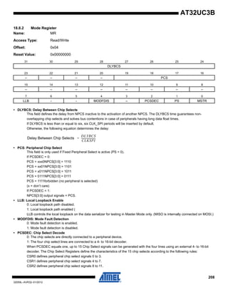 208
32059L–AVR32–01/2012
AT32UC3B
18.8.2 Mode Register
Name: MR
Access Type: Read/Write
Offset: 0x04
Reset Value: 0x00000000
• DLYBCS: Delay Between Chip Selects
This field defines the delay from NPCS inactive to the activation of another NPCS. The DLYBCS time guarantees non-
overlapping chip selects and solves bus contentions in case of peripherals having long data float times.
If DLYBCS is less than or equal to six, six CLK_SPI periods will be inserted by default.
Otherwise, the following equation determines the delay:
• PCS: Peripheral Chip Select
This field is only used if Fixed Peripheral Select is active (PS = 0).
If PCSDEC = 0:
PCS = xxx0NPCS[3:0] = 1110
PCS = xx01NPCS[3:0] = 1101
PCS = x011NPCS[3:0] = 1011
PCS = 0111NPCS[3:0] = 0111
PCS = 1111forbidden (no peripheral is selected)
(x = don’t care)
If PCSDEC = 1:
NPCS[3:0] output signals = PCS.
• LLB: Local Loopback Enable
0: Local loopback path disabled.
1: Local loopback path enabled (
LLB controls the local loopback on the data serializer for testing in Master Mode only. (MISO is internally connected on MOSI.)
• MODFDIS: Mode Fault Detection
0: Mode fault detection is enabled.
1: Mode fault detection is disabled.
• PCSDEC: Chip Select Decode
0: The chip selects are directly connected to a peripheral device.
1: The four chip select lines are connected to a 4- to 16-bit decoder.
When PCSDEC equals one, up to 15 Chip Select signals can be generated with the four lines using an external 4- to 16-bit
decoder. The Chip Select Registers define the characteristics of the 15 chip selects according to the following rules:
CSR0 defines peripheral chip select signals 0 to 3.
CSR1 defines peripheral chip select signals 4 to 7.
CSR2 defines peripheral chip select signals 8 to 11.
31 30 29 28 27 26 25 24
DLYBCS
23 22 21 20 19 18 17 16
– – – – PCS
15 14 13 12 11 10 9 8
– – – – – – – –
7 6 5 4 3 2 1 0
LLB - - MODFDIS – PCSDEC PS MSTR
Delay Between Chip Selects
DLYBCS
CLKSPI
-----------------------=
 