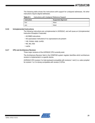21
32059L–AVR32–01/2012
AT32UC3B
The following table shows the instructions with support for unaligned addresses. All other
instructions require aligned addresses.
6.3.6 Unimplemented Instructions
The following instructions are unimplemented in AVR32UC, and will cause an Unimplemented
Instruction Exception if executed:
• All SIMD instructions
• All coprocessor instructions if no coprocessors are present
• retj, incjosp, popjc, pushjc
• tlbr, tlbs, tlbw
• cache
6.3.7 CPU and Architecture Revision
Three major revisions of the AVR32UC CPU currently exist.
The Architecture Revision field in the CONFIG0 system register identifies which architecture
revision is implemented in a specific device.
AVR32UC CPU revision 3 is fully backward-compatible with revisions 1 and 2, ie. code compiled
for revision 1 or 2 is binary-compatible with revision 3 CPUs.
Table 6-1. Instructions with Unaligned Reference Support
Instruction Supported alignment
ld.d Word
st.d Word
 