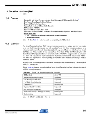 218
32059L–AVR32–01/2012
AT32UC3B
19. Two-Wire Interface (TWI)
2.1.1.1
19.1 Features
• Compatible with Atmel Two-wire Interface Serial Memory and I²C Compatible Devices(1)
• One, Two or Three Bytes for Slave Address
• Sequential Read-write Operations
• Master, Multi-master and Slave Mode Operation
• Bit Rate: Up to 400 Kbits
• General Call Supported in Slave mode
• Connection to Peripheral DMA Controller Channel Capabilities Optimizes Data Transfers in
Master Mode Only
– One Channel for the Receiver, One Channel for the Transmitter
– Next Buffer Support
Note: 1. See Table 19-1 below for details on compatibility with I²C Standard.
19.2 Overview
The Atmel Two-wire Interface (TWI) interconnects components on a unique two-wire bus, made
up of one clock line and one data line with speeds of up to 400 Kbits per second, based on a
byte-oriented transfer format. It can be used with any Atmel Two-wire Interface bus Serial
EEPROM and I²C compatible device such as Real Time Clock (RTC), Dot Matrix/Graphic LCD
Controllers and Temperature Sensor, to name but a few. The TWI is programmable as a master
or a slave with sequential or single-byte access. Multiple master capability is supported. Arbitra-
tion of the bus is performed internally and puts the TWI in slave mode automatically if the bus
arbitration is lost.
A configurable baud rate generator permits the output data rate to be adapted to a wide range of
core clock frequencies.
Below, Table 19-1 lists the compatibility level of the Atmel Two-wire Interface in Master Mode and
a full I2
C compatible device.
Note: 1. START + b000000001 + Ack + Sr
Table 19-1. Atmel TWI compatibility with I2
C Standard
I2C Standard Atmel TWI
Standard Mode Speed (100 KHz) Supported
Fast Mode Speed (400 KHz) Supported
7 or 10 bits Slave Addressing Supported
START BYTE(1)
Not Supported
Repeated Start (Sr) Condition Supported
ACK and NACK Management Supported
Slope control and input filtering (Fast mode) Not Supported
Clock stretching Supported
 