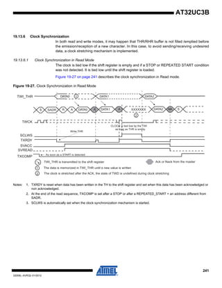 241
32059L–AVR32–01/2012
AT32UC3B
19.13.6 Clock Synchronization
In both read and write modes, it may happen that THR/RHR buffer is not filled /emptied before
the emission/reception of a new character. In this case, to avoid sending/receiving undesired
data, a clock stretching mechanism is implemented.
19.13.6.1 Clock Synchronization in Read Mode
The clock is tied low if the shift register is empty and if a STOP or REPEATED START condition
was not detected. It is tied low until the shift register is loaded.
Figure 19-27 on page 241 describes the clock synchronization in Read mode.
Figure 19-27. Clock Synchronization in Read Mode
Notes: 1. TXRDY is reset when data has been written in the TH to the shift register and set when this data has been acknowledged or
non acknowledged.
2. At the end of the read sequence, TXCOMP is set after a STOP or after a REPEATED_START + an address different from
SADR.
3. SCLWS is automatically set when the clock synchronization mechanism is started.
DATA1
The clock is stretched after the ACK, the state of TWD is undefined during clock stretching
SCLWS
SVACC
SVREAD
TXRDY
TWCK
TWI_THR
TXCOMP
The data is memorized in TWI_THR until a new value is written
TWI_THR is transmitted to the shift register Ack or Nack from the master
DATA0DATA0 DATA2
1
2
1
CLOCK is tied low by the TWI
as long as THR is empty
S SADRS R DATA0A A DATA1 A DATA2 NA SXXXXXXX
2
Write THR
As soon as a START is detected
 