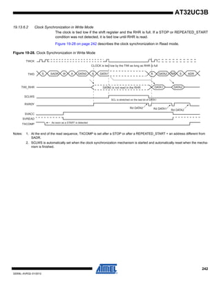242
32059L–AVR32–01/2012
AT32UC3B
19.13.6.2 Clock Synchronization in Write Mode
The clock is tied low if the shift register and the RHR is full. If a STOP or REPEATED_START
condition was not detected, it is tied low until RHR is read.
Figure 19-28 on page 242 describes the clock synchronization in Read mode.
Figure 19-28. Clock Synchronization in Write Mode
Notes: 1. At the end of the read sequence, TXCOMP is set after a STOP or after a REPEATED_START + an address different from
SADR.
2. SCLWS is automatically set when the clock synchronization mechanism is started and automatically reset when the mecha-
nism is finished.
Rd DATA0 Rd DATA1 Rd DATA2
SVACC
SVREAD
RXRDY
SCLWS
TXCOMP
DATA1 DATA2
SCL is stretched on the last bit of DATA1
As soon as a START is detected
TWCK
TWD
TWI_RHR
CLOCK is tied low by the TWI as long as RHR is full
DATA0 is not read in the RHR
ADRS SADR W ADATA0A A DATA2DATA1 SNA
 
