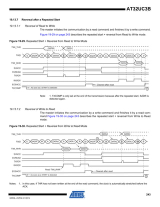 243
32059L–AVR32–01/2012
AT32UC3B
19.13.7 Reversal after a Repeated Start
19.13.7.1 Reversal of Read to Write
The master initiates the communication by a read command and finishes it by a write command.
Figure 19-29 on page 243 describes the repeated start + reversal from Read to Write mode.
Figure 19-29. Repeated Start + Reversal from Read to Write Mode
Note: 1. TXCOMP is only set at the end of the transmission because after the repeated start, SADR is
detected again.
19.13.7.2 Reversal of Write to Read
The master initiates the communication by a write command and finishes it by a read com-
mand.Figure 19-30 on page 243 describes the repeated start + reversal from Write to Read
mode.
Figure 19-30. Repeated Start + Reversal from Write to Read Mode
Notes: 1. In this case, if THR has not been written at the end of the read command, the clock is automatically stretched before the
ACK.
S SADR R ADATA0A DATA1 SADRSrNA W A DATA2 A DATA3 A P
Cleared after read
DATA0 DATA1
DATA2 DATA3
SVACC
SVREAD
TWD
TWI_THR
TWI_RHR
EOSACC
TXRDY
RXRDY
TXCOMP As soon as a START is detected
S SADR W ADATA0A DATA1 SADRSrA R A DATA2 A DATA3 NA P
Cleared after read
DATA0
DATA2 DATA3
DATA1
TXCOMP
TXRDY
RXRDY
As soon as a START is detected
Read TWI_RHR
SVACC
SVREAD
TWD
TWI_RHR
TWI_THR
EOSACC
 