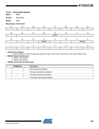 248
32059L–AVR32–01/2012
AT32UC3B
19.14.2 Master Mode Register
Name: MMR
Access: Read-write
Offset: 0x04
Reset Value: 0x00000000
• DADR: Device Address
The device address is used to access slave devices in read or write mode. Those bits are only used in Master mode.
• MREAD: Master Read Direction
0 = Master write direction.
1 = Master read direction.
• IADRSZ: Internal Device Address Size
31 30 29 28 27 26 25 24
– – – – – – – –
23 22 21 20 19 18 17 16
– DADR
15 14 13 12 11 10 9 8
– – – MREAD – – IADRSZ
7 6 5 4 3 2 1 0
– – – – – – – –
IADRSZ[9:8] Description
0 0 No internal device address
0 1 One-byte internal device address
1 0 Two-byte internal device address
1 1 Three-byte internal device address
 