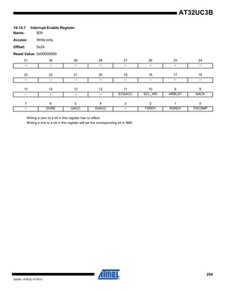 254
32059L–AVR32–01/2012
AT32UC3B
19.14.7 Interrupt Enable Register
Name: IER
Access: Write-only
Offset: 0x24
Reset Value: 0x00000000
Writing a zero to a bit in this register has no effect.
Writing a one to a bit in this register will set the corresponding bit in IMR.
31 30 29 28 27 26 25 24
– – – – – – – –
23 22 21 20 19 18 17 16
– – – – – – – –
15 14 13 12 11 10 9 8
– – – – EOSACC SCL_WS ARBLST NACK
7 6 5 4 3 2 1 0
– OVRE GACC SVACC – TXRDY RXRDY TXCOMP
 