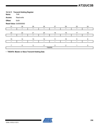 258
32059L–AVR32–01/2012
AT32UC3B
19.14.11 Transmit Holding Register
Name: THR
Access: Read-write
Offset: 0x34
Reset Value: 0x00000000
• TXDATA: Master or Slave Transmit Holding Data
31 30 29 28 27 26 25 24
– – – – – – – –
23 22 21 20 19 18 17 16
– – – – – – – –
15 14 13 12 11 10 9 8
– – – – – – – –
7 6 5 4 3 2 1 0
TXDATA
 