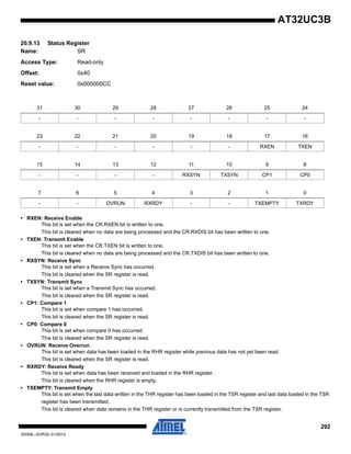 292
32059L–AVR32–01/2012
AT32UC3B
20.9.13 Status Register
Name: SR
Access Type: Read-only
Offset: 0x40
Reset value: 0x000000CC
• RXEN: Receive Enable
This bit is set when the CR.RXEN bit is written to one.
This bit is cleared when no data are being processed and the CR.RXDIS bit has been written to one.
• TXEN: Transmit Enable
This bit is set when the CR.TXEN bit is written to one.
This bit is cleared when no data are being processed and the CR.TXDIS bit has been written to one.
• RXSYN: Receive Sync
This bit is set when a Receive Sync has occurred.
This bit is cleared when the SR register is read.
• TXSYN: Transmit Sync
This bit is set when a Transmit Sync has occurred.
This bit is cleared when the SR register is read.
• CP1: Compare 1
This bit is set when compare 1 has occurred.
This bit is cleared when the SR register is read.
• CP0: Compare 0
This bit is set when compare 0 has occurred.
This bit is cleared when the SR register is read.
• OVRUN: Receive Overrun
This bit is set when data has been loaded in the RHR register while previous data has not yet been read.
This bit is cleared when the SR register is read.
• RXRDY: Receive Ready
This bit is set when data has been received and loaded in the RHR register.
This bit is cleared when the RHR register is empty.
• TXEMPTY: Transmit Empty
This bit is set when the last data written in the THR register has been loaded in the TSR register and last data loaded in the TSR
register has been transmitted.
This bit is cleared when data remains in the THR register or is currently transmitted from the TSR register.
31 30 29 28 27 26 25 24
- - - - - - - -
23 22 21 20 19 18 17 16
- - - - - - RXEN TXEN
15 14 13 12 11 10 9 8
- - - - RXSYN TXSYN CP1 CP0
7 6 5 4 3 2 1 0
- - OVRUN RXRDY - - TXEMPTY TXRDY
 