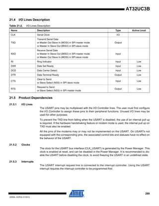 299
32059L–AVR32–01/2012
AT32UC3B
21.4 I/O Lines Description
21.5 Product Dependencies
21.5.1 I/O Lines
The USART pins may be multiplexed with the I/O Controller lines. The user must first configure
the I/O Controller to assign these pins to their peripheral functions. Unused I/O lines may be
used for other purposes.
To prevent the TXD line from falling when the USART is disabled, the use of an internal pull up
is required. If the hardware handshaking feature or modem mode is used, the internal pull up on
TXD must also be enabled.
All the pins of the modems may or may not be implemented on the USART. On USARTs not
equipped with the corresponding pins, the associated control bits and statuses have no effect on
the behavior of the USART.
21.5.2 Clocks
The clock for the USART bus interface (CLK_USART) is generated by the Power Manager. This
clock is enabled at reset, and can be disabled in the Power Manager. It is recommended to dis-
able the USART before disabling the clock, to avoid freezing the USART in an undefined state.
21.5.3 Interrupts
The USART interrupt request line is connected to the interrupt controller. Using the USART
interrupt requires the interrupt controller to be programmed first.
Table 21-2. I/O Lines Description
Name Description Type Active Level
CLK Serial Clock I/O
TXD
Transmit Serial Data
or Master Out Slave In (MOSI) in SPI master mode
or Master In Slave Out (MISO) in SPI slave mode
Output
RXD
Receive Serial Data
or Master In Slave Out (MISO) in SPI master mode
or Master Out Slave In (MOSI) in SPI slave mode
Input
RI Ring Indicator Input Low
DSR Data Set Ready Input Low
DCD Data Carrier Detect Input Low
DTR Data Terminal Ready Output Low
CTS
Clear to Send
or Slave Select (NSS) in SPI slave mode
Input Low
RTS
Request to Send
or Slave Select (NSS) in SPI master mode
Output Low
 