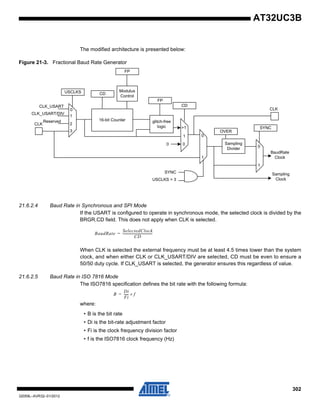 302
32059L–AVR32–01/2012
AT32UC3B
The modified architecture is presented below:
Figure 21-3. Fractional Baud Rate Generator
21.6.2.4 Baud Rate in Synchronous and SPI Mode
If the USART is configured to operate in synchronous mode, the selected clock is divided by the
BRGR.CD field. This does not apply when CLK is selected.
When CLK is selected the external frequency must be at least 4.5 times lower than the system
clock, and when either CLK or CLK_USART/DIV are selected, CD must be even to ensure a
50/50 duty cycle. If CLK_USART is selected, the generator ensures this regardless of value.
21.6.2.5 Baud Rate in ISO 7816 Mode
The ISO7816 specification defines the bit rate with the following formula:
where:
• B is the bit rate
• Di is the bit-rate adjustment factor
• Fi is the clock frequency division factor
• f is the ISO7816 clock frequency (Hz)
USCLKS CD
Modulus
Control
FP
FP
CD
glitch-free
logic
16-bit Counter
OVER
SYNC
Sampling
Divider
CLK_USART
CLK_USART/DIV
Reserved
CLK
CLK
BaudRate
Clock
Sampling
Clock
SYNC
USCLKS = 3
>1
1
2
3
0
0
1
0
1
1
0
0
BaudRate
SelectedClock
CD
--------------------------------------=
B
Di
Fi
------ f×=
 