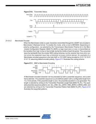 305
32059L–AVR32–01/2012
AT32UC3B
Figure 21-6. Transmitter Status
21.6.4.2 Manchester Encoder
When the Manchester endec is used, characters transmitted through the USART are encoded in
Manchester II Biphase format. To enable this mode, write a one to MR.MAN. Depending on
polarity configuration, as selected by the Transmission Manchester Polarity bit in the Man-
chester Configuration Register (MAN.TX_MOPL),a logic level (zero or one), is transmitted as
the transition from high -to-low or low-to-high during the middle of each bit period. This consumes
twice the bandwidth than the simpler NRZ coding schemes, but the receiver has more error con-
trol since the expected input has a transition at every mid-bit period. An example of a
Manchester encoded sequence is the byte 0xB1 or 10110001 being encoded to 10 01 10 10 01
01 01 10, assuming default encoder polarity. Figure 21-7 illustrates this coding scheme.
Figure 21-7. NRZ to Manchester Encoding
A Manchester encoded character can be preceded by both a preamble sequence, and a start
frame delimiter. The preamble sequence is a pre-defined pattern with a configurable length from
1 to 15 bit periods. If the preamble length is zero, the preamble waveform is not generated. The
length is selected by writing to the Transmitter Preamble Length field (MAN.TX_PL). The avail-
able preamble sequence patterns are: ALL_ONE, ALL_ZERO, ONE_ZERO or ZERO_ONE, and
are selected by writing to the Transmitter Preamble Pattern field (MAN.TX_PP). Figure 21-8
illustrates the supported patterns.
D0 D1 D2 D3 D4 D5 D6 D7
TXD
Start
Bit
Parity
Bit
Stop
Bit
Baud Rate
Clock
Start
Bit
Write
THR
D0 D1 D2 D3 D4 D5 D6 D7
Parity
Bit
Stop
Bit
TXRDY
TXEMPTY
NRZ
encoded
data
Manchester
encoded
data
1 0 1 1 0 0 0 1
Txd
 