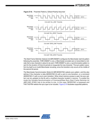 306
32059L–AVR32–01/2012
AT32UC3B
Figure 21-8. Preamble Patterns, Default Polarity Assumed
The Start Frame Delimiter Selector bit (MR.ONEBIT) configures the Manchester start bit pattern
following the preamble. If MR.ONEBIT is one, a Manchester encoded zero is transmitted to indi-
cate that a new character is about to be sent. If MR.ONEBIT is zero, a synchronization pattern is
sent for the duration of three bit periods to inaugurate the new character. The sync pattern wave-
form by itself is an invalid Manchester encoding, since the transition only occurs at the middle of
the second bit period.
The Manchester Synchronization Mode bit (MR.MODSYNC) selects sync pattern, and this also
defines if the character is data (MODSYNC=0) with a zero to one transition, or a command
(MODSYNC=1) with a one to zero transition. When direct memory access is used, the sync pat-
tern can be updated on-the-fly with a modified character located in memory. To enable this
mode the Variable Synchronization of Command/Data Sync Start Frame Delimiter bit
(MR.VAR_SYNC) has to be written to one. In this case, MODSYNC is bypassed and
THR.TXSYNH selects the sync type to be included. Figure 21-9 illustrates supported patterns.
Manchester
encoded
data Txd
SFD DATA
8 bit width "ALL_ONE" Preamble
Manchester
encoded
data Txd
SFD DATA
8 bit width "ALL_ZERO" Preamble
Manchester
encoded
data Txd
SFD DATA
8 bit width "ZERO_ONE" Preamble
Manchester
encoded
data Txd
SFD DATA
8 bit width "ONE_ZERO" Preamble
 