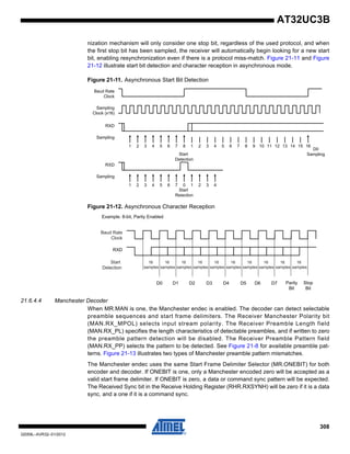 308
32059L–AVR32–01/2012
AT32UC3B
nization mechanism will only consider one stop bit, regardless of the used protocol, and when
the first stop bit has been sampled, the receiver will automatically begin looking for a new start
bit, enabling resynchronization even if there is a protocol miss-match. Figure 21-11 and Figure
21-12 illustrate start bit detection and character reception in asynchronous mode.
Figure 21-11. Asynchronous Start Bit Detection
Figure 21-12. Asynchronous Character Reception
21.6.4.4 Manchester Decoder
When MR.MAN is one, the Manchester endec is enabled. The decoder can detect selectable
preamble sequences and start frame delimiters. The Receiver Manchester Polarity bit
(MAN.RX_MPOL) selects input stream polarity. The Receiver Preamble Length field
(MAN.RX_PL) specifies the length characteristics of detectable preambles, and if written to zero
the preamble pattern detection will be disabled. The Receiver Preamble Pattern field
(MAN.RX_PP) selects the pattern to be detected. See Figure 21-8 for available preamble pat-
terns. Figure 21-13 illustrates two types of Manchester preamble pattern mismatches.
The Manchester endec uses the same Start Frame Delimiter Selector (MR.ONEBIT) for both
encoder and decoder. If ONEBIT is one, only a Manchester encoded zero will be accepted as a
valid start frame delimiter. If ONEBIT is zero, a data or command sync pattern will be expected.
The Received Sync bit in the Receive Holding Register (RHR.RXSYNH) will be zero if it is a data
sync, and a one if it is a command sync.
Sampling
Clock (x16)
RXD
Start
Detection
Sampling
Baud Rate
Clock
RXD
Start
Rejection
Sampling
1 2 3 4 5 6 7 8
1 2 3 4 5 6 7 0 1 2 3 4
1 2 3 4 5 6 7 8 9 10 11 12 13 14 15 16
D0
Sampling
D0 D1 D2 D3 D4 D5 D6 D7
RXD
Parity
Bit
Stop
Bit
Example: 8-bit, Parity Enabled
Baud Rate
Clock
Start
Detection
16
samples
16
samples
16
samples
16
samples
16
samples
16
samples
16
samples
16
samples
16
samples
16
samples
 