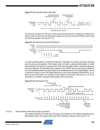 309
32059L–AVR32–01/2012
AT32UC3B
Figure 21-13. Preamble Pattern Mismatch
The receiver samples the RX line in continuos bit period quarters, making the smallest time
frame in which to assume a bit value three quarters. A start bit is assumed if RXD is zero during
one of these quarters. See Figure 21-14.
Figure 21-14. Asynchronous Start Bit Detection
If a valid preamble pattern or start frame delimiter is detected, the receiver continues decoding
with the same synchronization. If the stream does not match a valid preamble pattern or a start
frame delimiter, the receiver re-synchronizes at the next valid edge. When a valid start sequence
has been detected, the decoded data is passed to the USART and the user will be notified of
any incoming Manchester encoding violations by the Manchester Error bit (CSR.MANE). This bit
is cleared by writing a one to the Reset Status bits in the Control Register (CR.RSTSTA). A vio-
lation occurs when there is no transition in the middle of a bit period. See Figure 21-15 for an
illustration of a violation causing the Manchester Error bit to be set.
Figure 21-15. Manchester Error
21.6.4.5 Radio Interface: Manchester Endec Application
This section describes low data rate, full duplex, dual frequency, RF systems integrated with a
Manchester endec, that support ASK and/or FSK modulation schemes. See Figure 21-16.
Manchester
encoded
data Txd
SFD DATA
Preamble Length is set to 8
Preamble Mismatch
invalid pattern
Preamble Mismatch
Manchester coding error
Manchester
encoded
data Txd
1 2 3 4
Sampling
Clock
(16 x)
Start
Detection
Manchester
encoded
data
Txd
SFD
Preamble Length
is set to 4
Elementary character bit time
Manchester
Coding Error
detected
sampling points
Preamble subpacket
and Start Frame Delimiter
were successfully
decoded
Entering USART character area
 