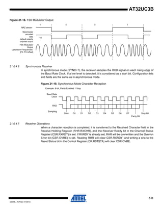 311
32059L–AVR32–01/2012
AT32UC3B
Figure 21-18. FSK Modulator Output
21.6.4.6 Synchronous Receiver
In synchronous mode (SYNC=1), the receiver samples the RXD signal on each rising edge of
the Baud Rate Clock. If a low level is detected, it is considered as a start bit. Configuration bits
and fields are the same as in asynchronous mode.
Figure 21-19. Synchronous Mode Character Reception
21.6.4.7 Receiver Operations
When a character reception is completed, it is transferred to the Received Character field in the
Receive Holding Register (RHR.RXCHR), and the Receiver Ready bit in the Channel Status
Register (CSR.RXRDY) is set. If RXRDY is already set, RHR will be overwritten and the Overrun
Error bit (CSR.OVRE) is set. Reading RHR will clear CSR.RXRDY, and writing a one to the
Reset Status bit in the Control Register (CR.RSTSTA) will clear CSR.OVRE.
Manchester
encoded
data
default polarity
unipolar output
Txd
FSK Modulator
Output
Uptstream Frequencies
[F0, F0+offset]
NRZ stream
1 0 0 1
D0 D1 D2 D3 D4 D5 D6 D7
RXD
Start
Sampling
Parity Bit
Stop Bit
Example: 8-bit, Parity Enabled 1 Stop
Baud Rate
Clock
 