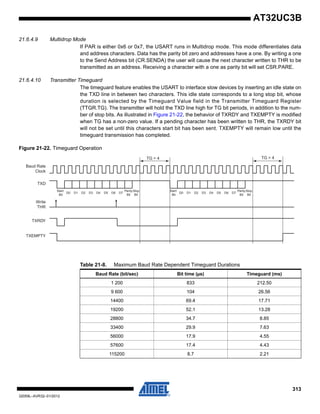 313
32059L–AVR32–01/2012
AT32UC3B
21.6.4.9 Multidrop Mode
If PAR is either 0x6 or 0x7, the USART runs in Multidrop mode. This mode differentiates data
and address characters. Data has the parity bit zero and addresses have a one. By writing a one
to the Send Address bit (CR.SENDA) the user will cause the next character written to THR to be
transmitted as an address. Receiving a character with a one as parity bit will set CSR.PARE.
21.6.4.10 Transmitter Timeguard
The timeguard feature enables the USART to interface slow devices by inserting an idle state on
the TXD line in between two characters. This idle state corresponds to a long stop bit, whose
duration is selected by the Timeguard Value field in the Transmitter Timeguard Register
(TTGR.TG). The transmitter will hold the TXD line high for TG bit periods, in addition to the num-
ber of stop bits. As illustrated in Figure 21-22, the behavior of TXRDY and TXEMPTY is modified
when TG has a non-zero value. If a pending character has been written to THR, the TXRDY bit
will not be set until this characters start bit has been sent. TXEMPTY will remain low until the
timeguard transmission has completed.
Figure 21-22. Timeguard Operation
D0 D1 D2 D3 D4 D5 D6 D7
TXD
Start
Bit
Parity
Bit
Stop
Bit
Baud Rate
Clock
Start
Bit
TG = 4
Write
THR
D0 D1 D2 D3 D4 D5 D6 D7
Parity
Bit
Stop
Bit
TXRDY
TXEMPTY
TG = 4
Table 21-8. Maximum Baud Rate Dependent Timeguard Durations
Baud Rate (bit/sec) Bit time (µs) Timeguard (ms)
1 200 833 212.50
9 600 104 26.56
14400 69.4 17.71
19200 52.1 13.28
28800 34.7 8.85
33400 29.9 7.63
56000 17.9 4.55
57600 17.4 4.43
115200 8.7 2.21
 