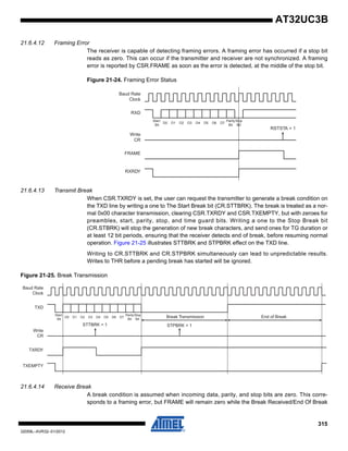 315
32059L–AVR32–01/2012
AT32UC3B
21.6.4.12 Framing Error
The receiver is capable of detecting framing errors. A framing error has occurred if a stop bit
reads as zero. This can occur if the transmitter and receiver are not synchronized. A framing
error is reported by CSR.FRAME as soon as the error is detected, at the middle of the stop bit.
Figure 21-24. Framing Error Status
21.6.4.13 Transmit Break
When CSR.TXRDY is set, the user can request the transmitter to generate a break condition on
the TXD line by writing a one to The Start Break bit (CR.STTBRK). The break is treated as a nor-
mal 0x00 character transmission, clearing CSR.TXRDY and CSR.TXEMPTY, but with zeroes for
preambles, start, parity, stop, and time guard bits. Writing a one to the Stop Break bit
(CR.STBRK) will stop the generation of new break characters, and send ones for TG duration or
at least 12 bit periods, ensuring that the receiver detects end of break, before resuming normal
operation. Figure 21-25 illustrates STTBRK and STPBRK effect on the TXD line.
Writing to CR.STTBRK and CR.STPBRK simultaneously can lead to unpredictable results.
Writes to THR before a pending break has started will be ignored.
Figure 21-25. Break Transmission
21.6.4.14 Receive Break
A break condition is assumed when incoming data, parity, and stop bits are zero. This corre-
sponds to a framing error, but FRAME will remain zero while the Break Received/End Of Break
D0 D1 D2 D3 D4 D5 D6 D7
RXD
Start
Bit
Parity
Bit
Stop
Bit
Baud Rate
Clock
Write
CR
FRAME
RXRDY
RSTSTA = 1
D0 D1 D2 D3 D4 D5 D6 D7
TXD
Start
Bit
Parity
Bit
Stop
Bit
Baud Rate
Clock
Write
CR
TXRDY
TXEMPTY
STPBRK = 1STTBRK = 1
Break Transmission End of Break
 