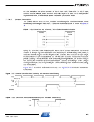 316
32059L–AVR32–01/2012
AT32UC3B
bit (CSR.RXBRK) is set. Writing a one to CR.RSTSTA will clear CSR.RXBRK. An end of break
will also set CSR.RXBRK, and is assumed when TX is high for at least 2/16 of a bit period in
asynchronous mode, or when a high level is sampled in synchronous mode.
21.6.4.15 Hardware Handshaking
The USART features an out-of-band hardware handshaking flow control mechanism, imple-
mentable by connecting the RTS and CTS pins with the remote device, as shown in Figure 21-
26.
Figure 21-26. Connection with a Remote Device for Hardware Handshaking
Writing 0x2 to the MR.MODE field configures the USART to operate in this mode. The receiver
will drive its RTS pin high when disabled or when the Reception Buffer Full bit (CSR.RXBUFF) is
set by the Buffer Full signal from the Peripheral DMA controller. If the receivers RTS pin is high,
the transmitters CTS pin will also be high and only the active character transactions will be com-
pleted. Allocating a new buffer to the DMA controller by clearing RXBUFF, will drive the RTS pin
low, allowing the transmitter to resume transmission. Detected level changes on the CTS pin
can trigger interrupts, and are reported by the CTS Input Change bit in the Channel Status Reg-
ister (CSR.CTSIC).
Figure 21-27 illustrates receiver functionality, and Figure 21-28 illustrates transmitter
functionality.
Figure 21-27. Receiver Behavior when Operating with Hardware Handshaking
Figure 21-28. Transmitter Behavior when Operating with Hardware Handshaking
USART
TXD
CTS
Remote
Device
RXD
TXDRXD
RTS
RTS
CTS
RTS
RXBUFF
Write
CR
RXEN = 1
RXD
RXDIS = 1
CTS
TXD
 