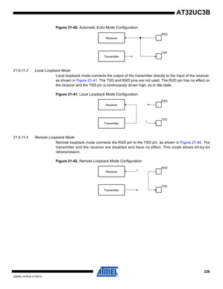 326
32059L–AVR32–01/2012
AT32UC3B
Figure 21-40. Automatic Echo Mode Configuration
21.6.11.3 Local Loopback Mode
Local loopback mode connects the output of the transmitter directly to the input of the receiver,
as shown in Figure 21-41. The TXD and RXD pins are not used. The RXD pin has no effect on
the receiver and the TXD pin is continuously driven high, as in idle state.
Figure 21-41. Local Loopback Mode Configuration
21.6.11.4 Remote Loopback Mode
Remote loopback mode connects the RXD pin to the TXD pin, as shown in Figure 21-42. The
transmitter and the receiver are disabled and have no effect. This mode allows bit-by-bit
retransmission.
Figure 21-42. Remote Loopback Mode Configuration
Receiver
Transmitter
RXD
TXD
Receiver
Transmitter
RXD
TXD
1
Receiver
Transmitter
RXD
TXD
1
 