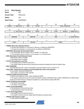 330
32059L–AVR32–01/2012
AT32UC3B
21.7.2 Mode Register
Name: MR
Access Type: Read-write
Offset: 0x4
Reset Value: 0x00000000
• ONEBIT: Start Frame Delimiter Selector
0: The start frame delimiter is a command or data sync, as defined by MODSYNC.
1: The start frame delimiter is a normal start bit, as defined by MODSYNC.
• MODSYNC: Manchester Synchronization Mode
0: The manchester start bit is either a 0-to-1 transition, or a data sync.
1: The manchester start bit is either a 1-to-0 transition, or a command sync.
• MAN: Manchester Encoder/Decoder Enable
0: Manchester endec is disabled.
1: Manchester endec is enabled.
• FILTER: Infrared Receive Line Filter
0: The USART does not filter the receive line.
1: The USART filters the receive line by doing three consecutive samples and uses the majority value.
• MAX_ITERATION
This field determines the number of acceptable consecutive NACK’s when in protocol T=0.
• VAR_SYNC: Variable Synchronization of Command/Data Sync Start Frame Delimiter
0: Sync pattern according to MODSYNC.
1: Sync pattern according to THR.TXSYNH.
• DSNACK: Disable Successive NACK
0: NACK’s are handled as normal, unless disabled by INACK.
1: The receiver restricts the amount of consecutive NACK’s by MAX_ITERATION value. If MAX_ITERATION=0 no NACK will be
issued and the first erroneous message is accepted as a valid character, setting CSR.ITER.
• INACK: Inhibit Non Acknowledge
0: The NACK is generated.
1: The NACK is not generated.
• OVER: Oversampling Mode
0: Oversampling at 16 times the baud rate.
1: Oversampling at 8 times the baud rate.
• CLKO: Clock Output Select
0: The USART does not drive the CLK pin.
1: The USART drives the CLK pin unless USCLKS selects the external clock.
• MODE9: 9-bit Character Length
0: CHRL defines character length.
31 30 29 28 27 26 25 24
ONEBIT MODSYNC MAN FILTER – MAX_ITERATION
23 22 21 20 19 18 17 16
– VAR_SYNC DSNACK INACK OVER CLKO MODE9 MSBF/CPOL
15 14 13 12 11 10 9 8
CHMODE NBSTOP PAR SYNC/CPHA
7 6 5 4 3 2 1 0
CHRL USCLKS MODE
 
