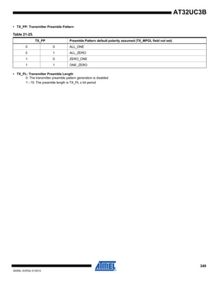 349
32059L–AVR32–01/2012
AT32UC3B
• TX_PP: Transmitter Preamble Pattern
• TX_PL: Transmitter Preamble Length
0: The transmitter preamble pattern generation is disabled
1 - 15: The preamble length is TX_PL x bit period
Table 21-25.
TX_PP Preamble Pattern default polarity assumed (TX_MPOL field not set)
0 0 ALL_ONE
0 1 ALL_ZERO
1 0 ZERO_ONE
1 1 ONE_ZERO
 