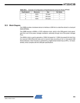 353
32059L–AVR32–01/2012
AT32UC3B
22.3 Block Diagram
The USBB provides a hardware device to interface a USB link to a data flow stored in a dual-port
RAM (DPRAM).
The USBB requires a 48MHz ± 0.25% reference clock, which is the USB generic clock gener-
ated from one of the power manager oscillators, optionally through one of the power manager
PLLs.
The 48MHz clock is used to generate a 12MHz full-speed (or 1.5 MHz low-speed) bit clock from
the received USB differential data and to transmit data according to full- or low-speed USB
device tolerance. Clock recovery is achieved by a digital phase-locked loop (a DPLL, not repre-
sented), which complies with the USB jitter specifications.
4 PEP4 64 bytes 2
5 PEP5 256 bytes 1
6 PEP6 256 bytes 1
Table 22-2. Example of Configuration of Pipes/Endpoints Using the Whole DPRAM
Pipe/Endpoint Mnemonic Size Nb. Banks
 