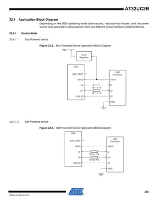 355
32059L–AVR32–01/2012
AT32UC3B
22.4 Application Block Diagram
Depending on the USB operating mode (device-only, reduced-host modes) and the power
source (bus-powered or self-powered), there are different typical hardware implementations.
22.4.1 Device Mode
22.4.1.1 Bus-Powered device
Figure 22-2. Bus-Powered Device Application Block Diagram
22.4.1.2 Self-Powered device
Figure 22-3. Self-Powered Device Application Block Diagram
USB
USB_ID
D+
D-
USB_VBOF
VBUS
USB
Connector
ID
D+
D-
VBUS
GND
39 Ω ± 1%
3.3 V
Regulator
VDD
39 Ω ± 1%
USB
USB_ID
D+
D-
USB_VBOF
VBUS
USB
Connector
ID
D+
D-
VBUS
GND
39 Ω ± 1%
39 Ω ± 1%
 