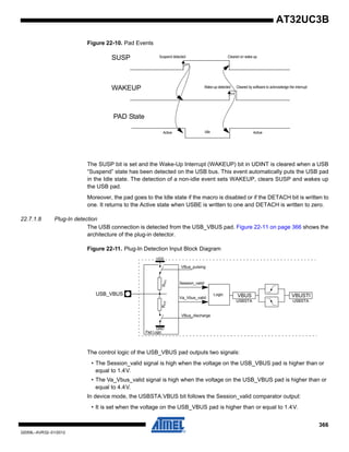 366
32059L–AVR32–01/2012
AT32UC3B
Figure 22-10. Pad Events
The SUSP bit is set and the Wake-Up Interrupt (WAKEUP) bit in UDINT is cleared when a USB
“Suspend” state has been detected on the USB bus. This event automatically puts the USB pad
in the Idle state. The detection of a non-idle event sets WAKEUP, clears SUSP and wakes up
the USB pad.
Moreover, the pad goes to the Idle state if the macro is disabled or if the DETACH bit is written to
one. It returns to the Active state when USBE is written to one and DETACH is written to zero.
22.7.1.8 Plug-In detection
The USB connection is detected from the USB_VBUS pad. Figure 22-11 on page 366 shows the
architecture of the plug-in detector.
Figure 22-11. Plug-In Detection Input Block Diagram
The control logic of the USB_VBUS pad outputs two signals:
• The Session_valid signal is high when the voltage on the USB_VBUS pad is higher than or
equal to 1.4V.
• The Va_Vbus_valid signal is high when the voltage on the USB_VBUS pad is higher than or
equal to 4.4V.
In device mode, the USBSTA.VBUS bit follows the Session_valid comparator output:
• It is set when the voltage on the USB_VBUS pad is higher than or equal to 1.4V.
SUSP Suspend detected Cleared on wake-up
Wake-up detected Cleared by software to acknowledge the interruptWAKEUP
PAD State
ActiveIdleActive
VBUSTI
USBSTA
USB_VBUS VBUS
USBSTA
GND
VDD
Pad Logic
Logic
Session_valid
Va_Vbus_valid
RPURPD
VBus_pulsing
VBus_discharge
 