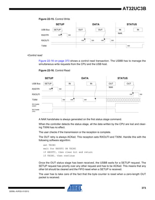 373
32059L–AVR32–01/2012
AT32UC3B
Figure 22-15. Control Write
•Control read
Figure 22-16 on page 373 shows a control read transaction. The USBB has to manage the
simultaneous write requests from the CPU and the USB host.
Figure 22-16. Control Read
A NAK handshake is always generated on the first status stage command.
When the controller detects the status stage, all the data written by the CPU are lost and clear-
ing TXINI has no effect.
The user checks if the transmission or the reception is complete.
The OUT retry is always ACKed. This reception sets RXOUTI and TXINI. Handle this with the
following software algorithm:
set TXINI
wait for RXOUTI OR TXINI
if RXOUTI, then clear bit and return
if TXINI, then continue
Once the OUT status stage has been received, the USBB waits for a SETUP request. The
SETUP request has priority over any other request and has to be ACKed. This means that any
other bit should be cleared and the FIFO reset when a SETUP is received.
The user has to take care of the fact that the byte counter is reset when a zero-length OUT
packet is received.
SETUP
RXSTPI
RXOUTI
TXINI
USB Bus
HW SW
OUT
HW SW
OUT
HW SW
IN IN
NAK
SW
DATASETUP STATUS
SETUP
RXSTPI
RXOUTI
TXINI
USB Bus
HW SW
IN
HW SW
IN OUT OUT
NAK
SW
SW
HW
Wr Enable
HOST
Wr Enable
CPU
DATASETUP STATUS
 
